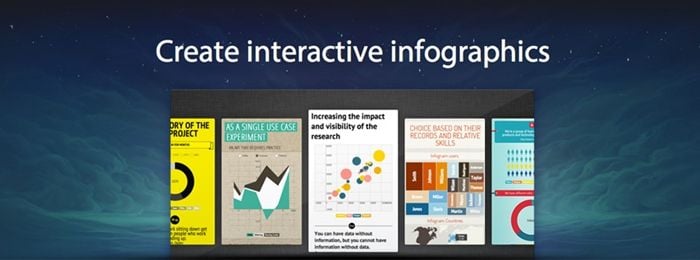 Infogr.am — онлайн-инструмент для создания инфографики