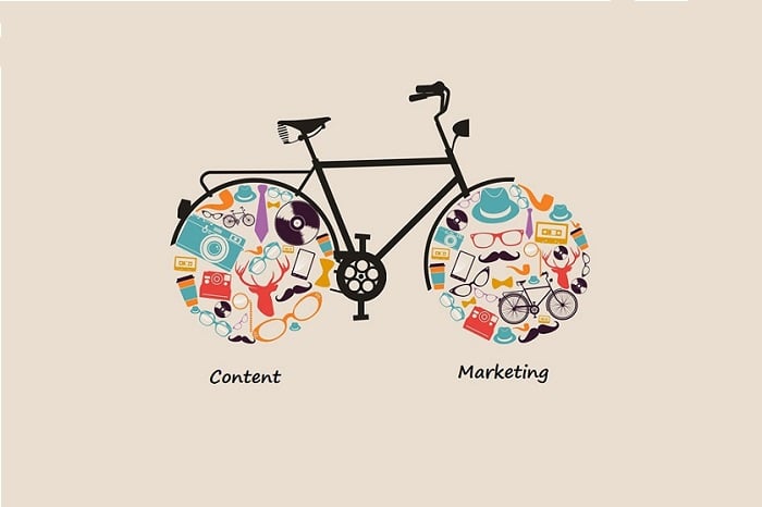 Периодическая таблица контент-маркетинга: стратегия, содержание, методы и цели