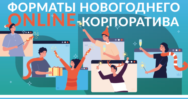 Формат Новогоднего Корпоратива